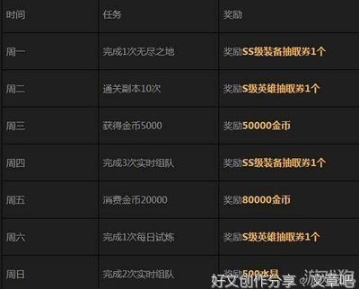 关于龙界到台 然四送的优美句子