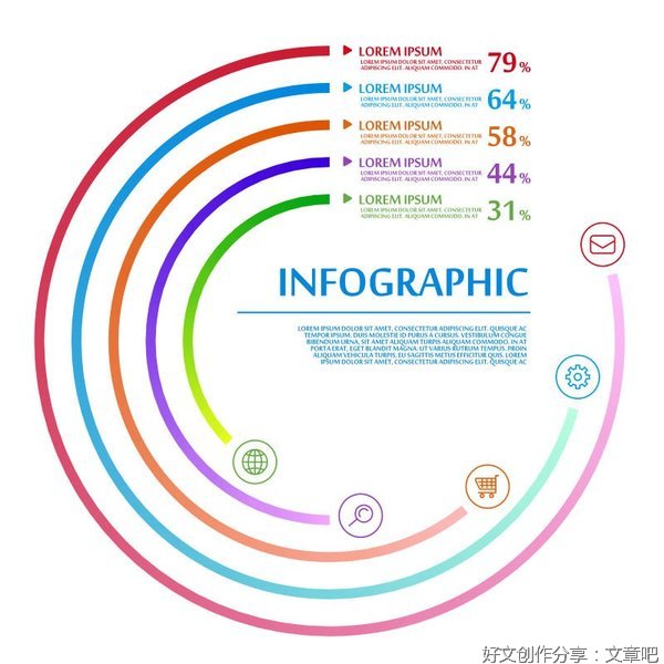 《基情漩涡》好看吗？经典影评锦集
