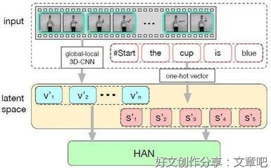 有关one的句子