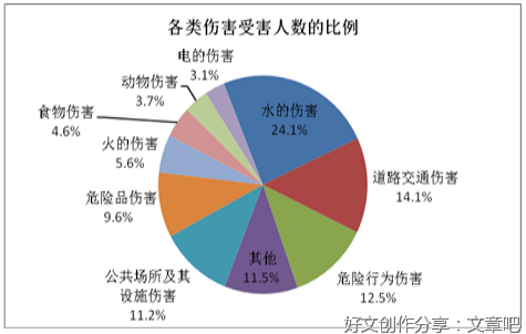 故景旧情经典的句子