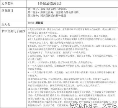 《投资学（原书第10版）》读后感摘抄