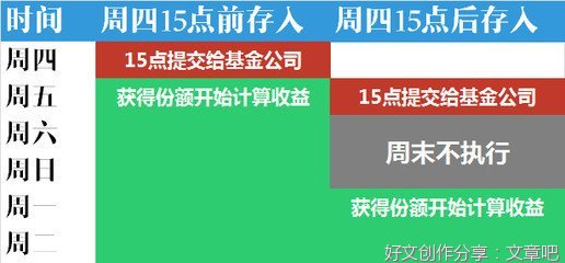 张小娴名句欣赏