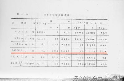 《鼠疫》读后感摘抄