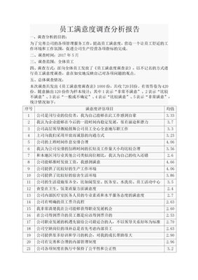 员工满意度分析