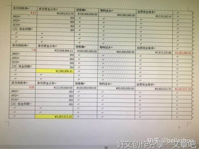 晚晓华年经典的句子