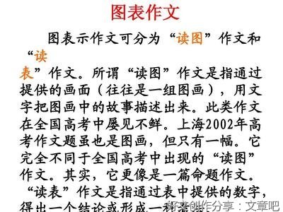 中高考作文