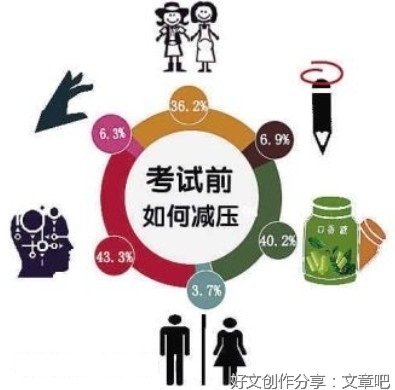 高考作文狼