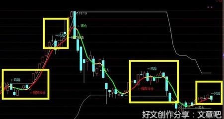 礼拜五读后感精选