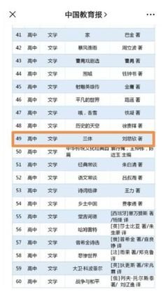 有关海底两万里读书笔记的作文