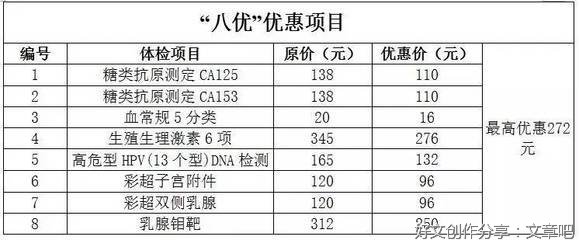 三月八日妇女节的由来作文