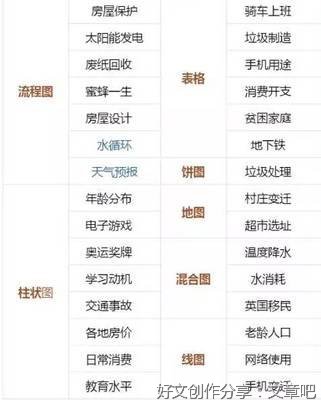 有关扔废纸游戏的作文