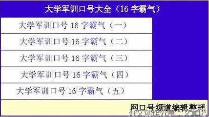 难忘的军训生活通用作文