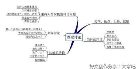 生活处处是课堂经典作文