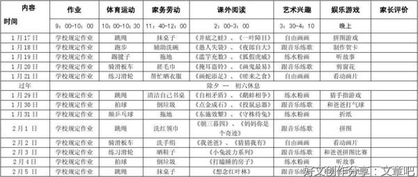 关于技校寒假生活的作文1000