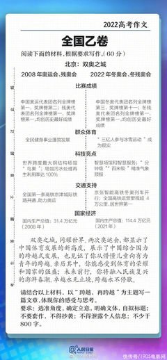 关于看电影的作文400字