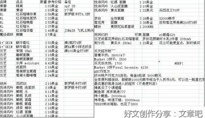 关于5月的收获作文400字(精选10篇)