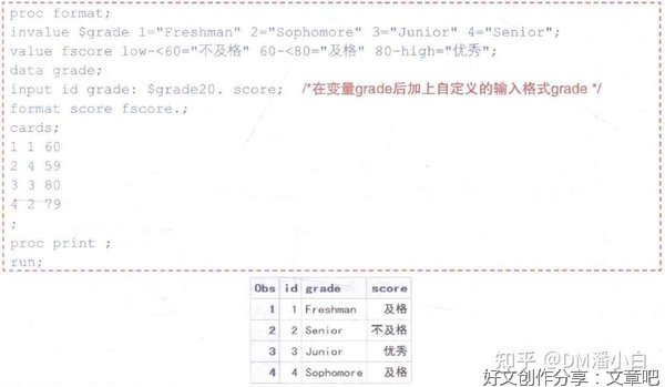 有关Junior 的句子