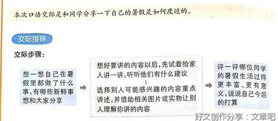 三年级作文暑假生活100字500字
