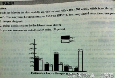 英语关于讨论职业选择作文600字