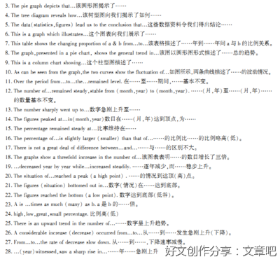帮助别人通用作文