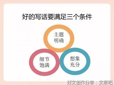 关于跑的主题的作文600字800字