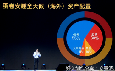 农业嘉年华观后感