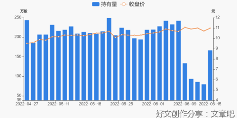 高一关于诚信考试作文题目
