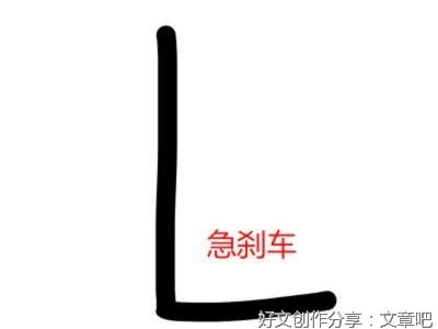 描写对一件事自己的心情的作文