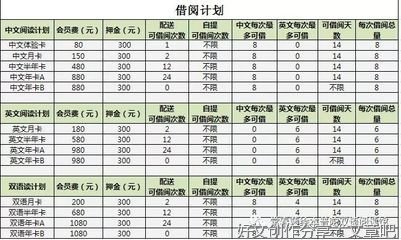 关于父母与孩子的英文作文