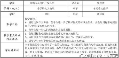 我最敬佩的一个人作文四百(精选10篇)