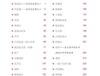 《乡村中国纪事》的读后感大全