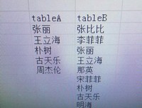 另一个自己句子大全