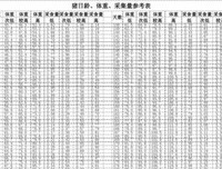 《猪之日》经典影评集