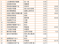 2019能用如国蒂芬·再内别名言大全