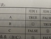 关于科能事的句子
