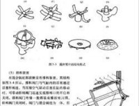 研磨商业力读后感锦集