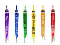 这才是最牛团队的读后感大全