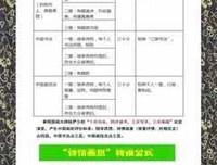 宋词集句子