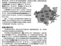 拉贾斯坦、德里和阿格拉经典读后感有感