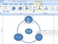 《软件架构的艺术》读后感锦集