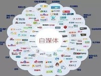 尊重，永远都是相互的（深度）