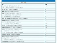 曼谷八区读后感摘抄