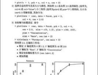 《R语言与统计分析》的读后感大全