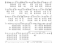 《我想我爱你》的句子