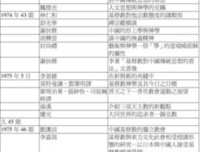 丶子么界要些个哲有用西的句子
