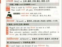 《六级词汇词根+联想记忆法（乱序版）》读后感锦集