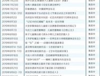 关于心事下作共鸣的句子