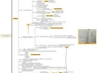 《办公室效率革命》读后感1000字
