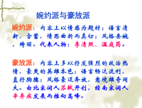 描写意气风发的经典句子