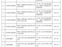 上海杀妻焚尸案细节曝光：你千方百计教女儿懂事，却不